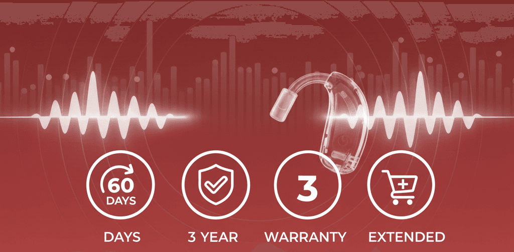 What's Phonak's warranty coverage?