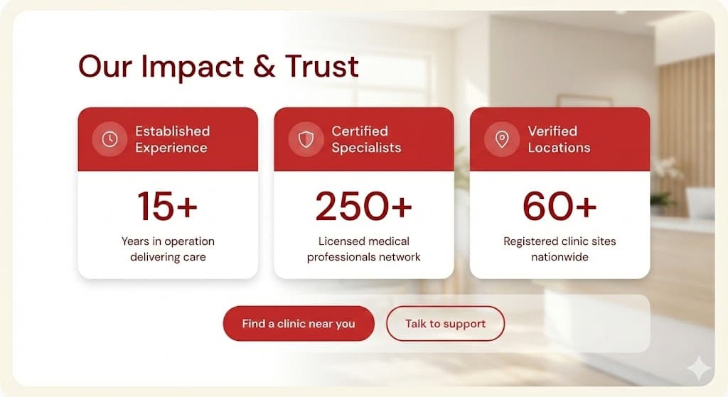 Hearing care team collaborating during a fitting session